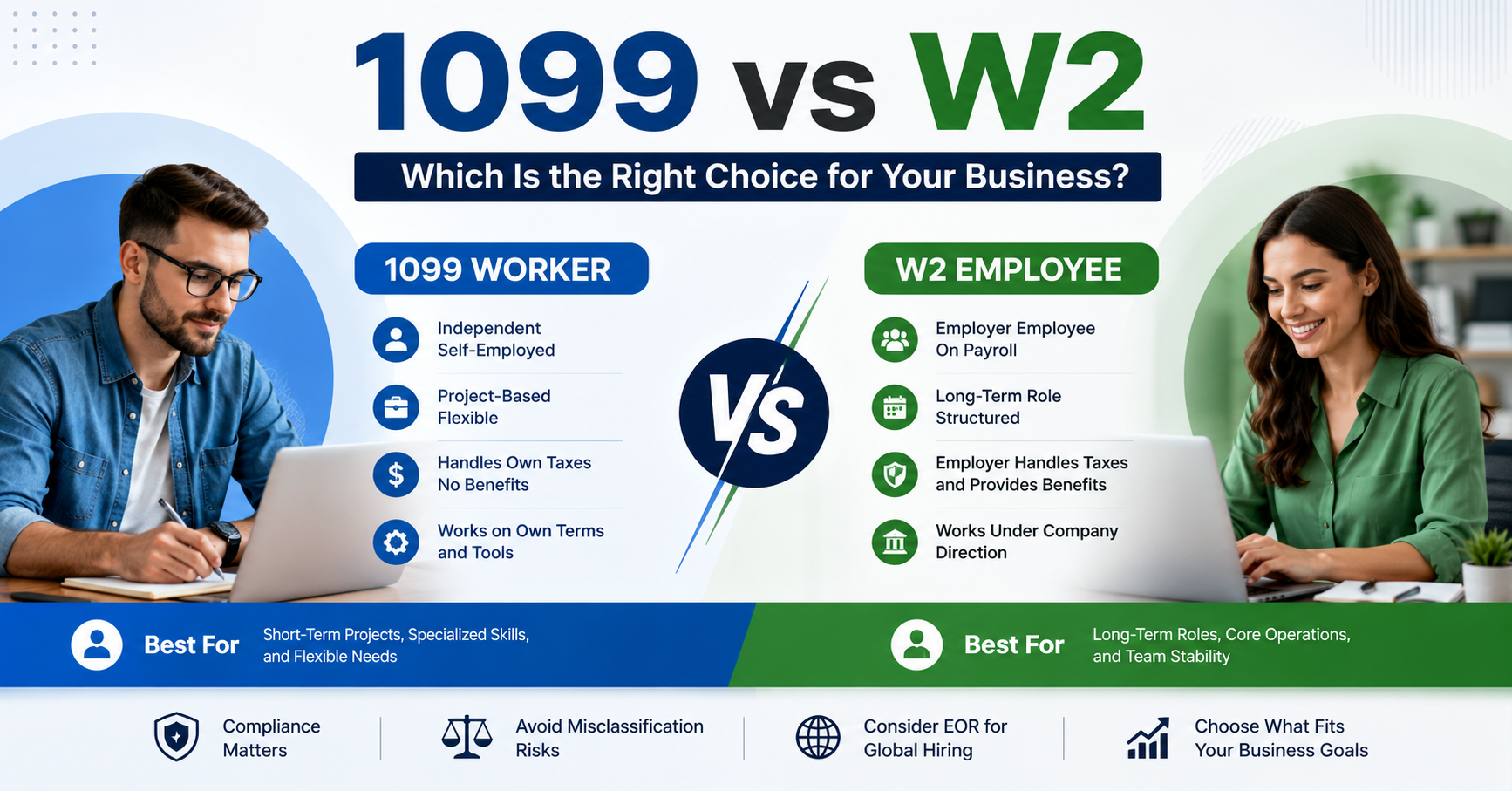 1099 vs W2