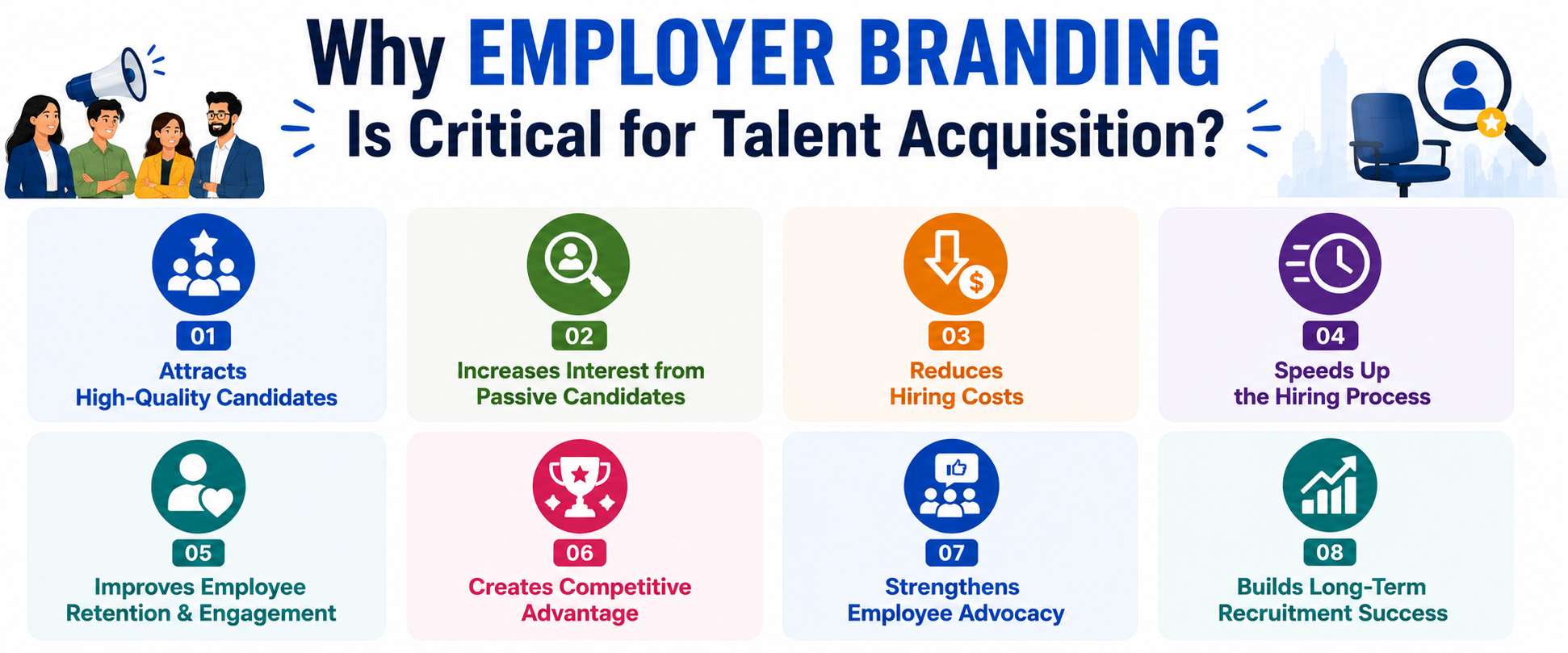 Why Employer Branding Is Critical for Talent Acquisition