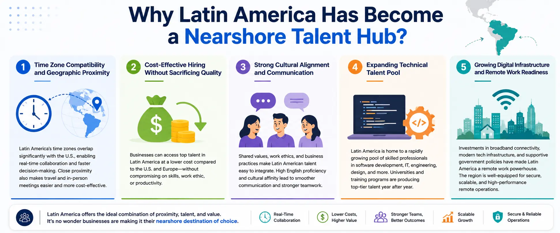 Why Latin America is a talent hub
