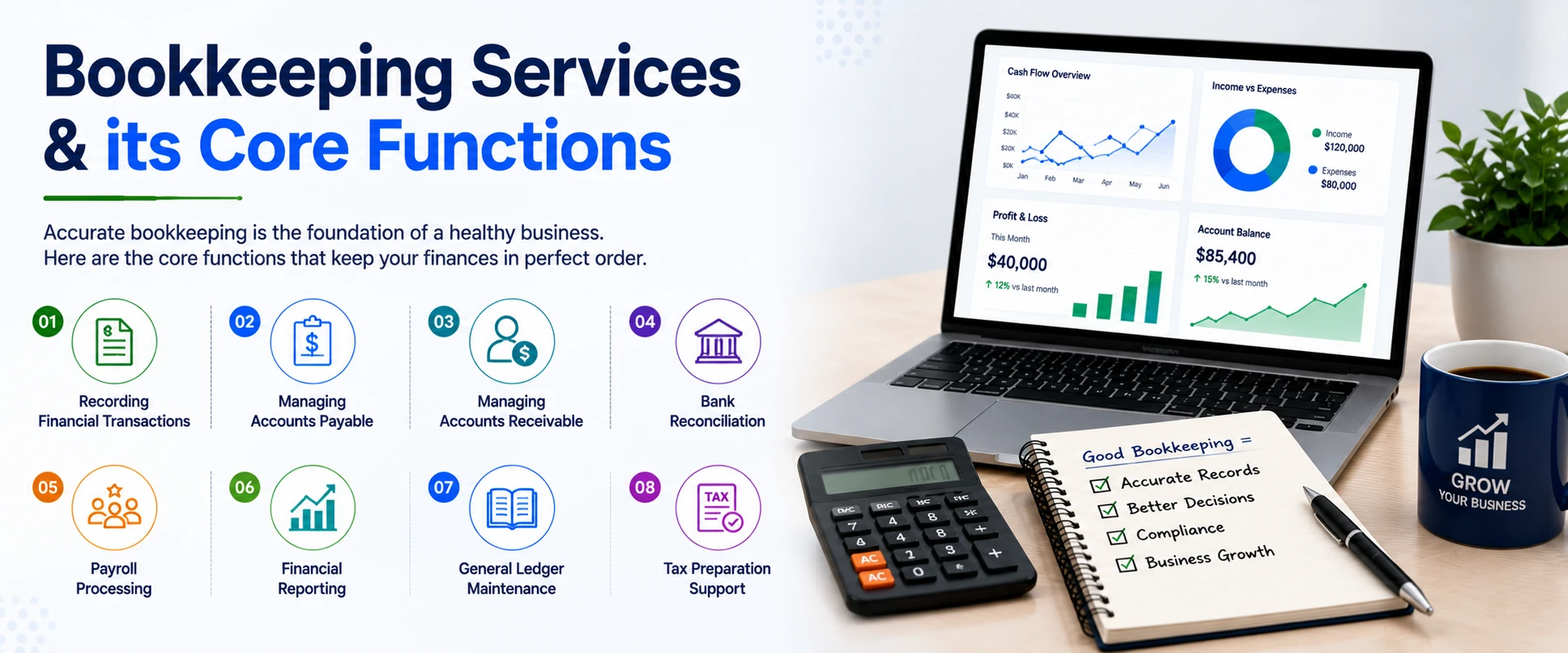 Bookkeeping Services & its Core Functions