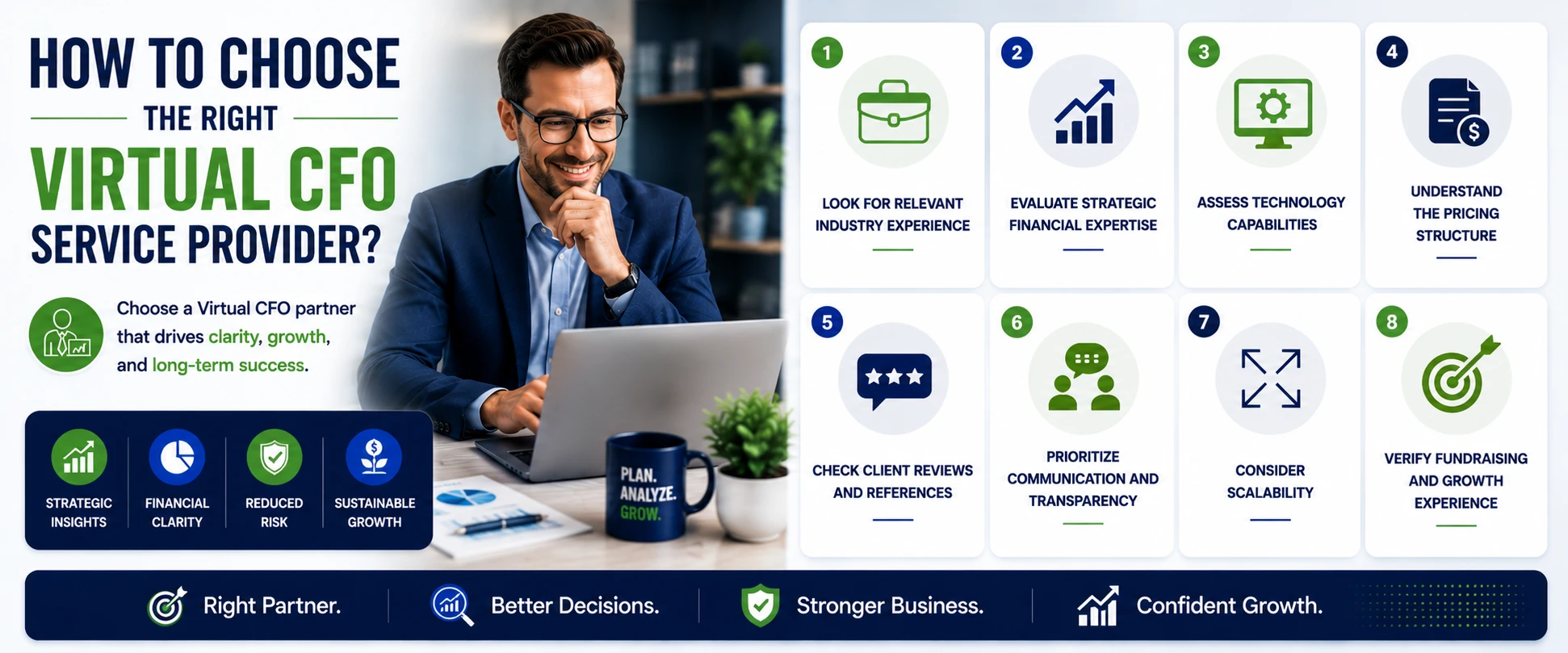 How to Choose the Right Virtual CFO Service Provider?