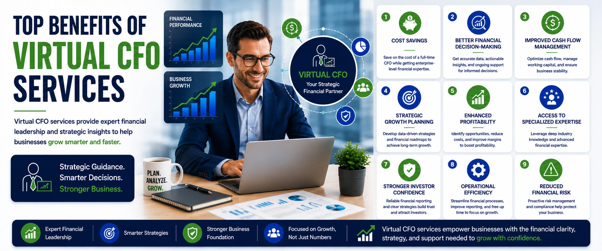Top Benefits of Virtual CFO Services