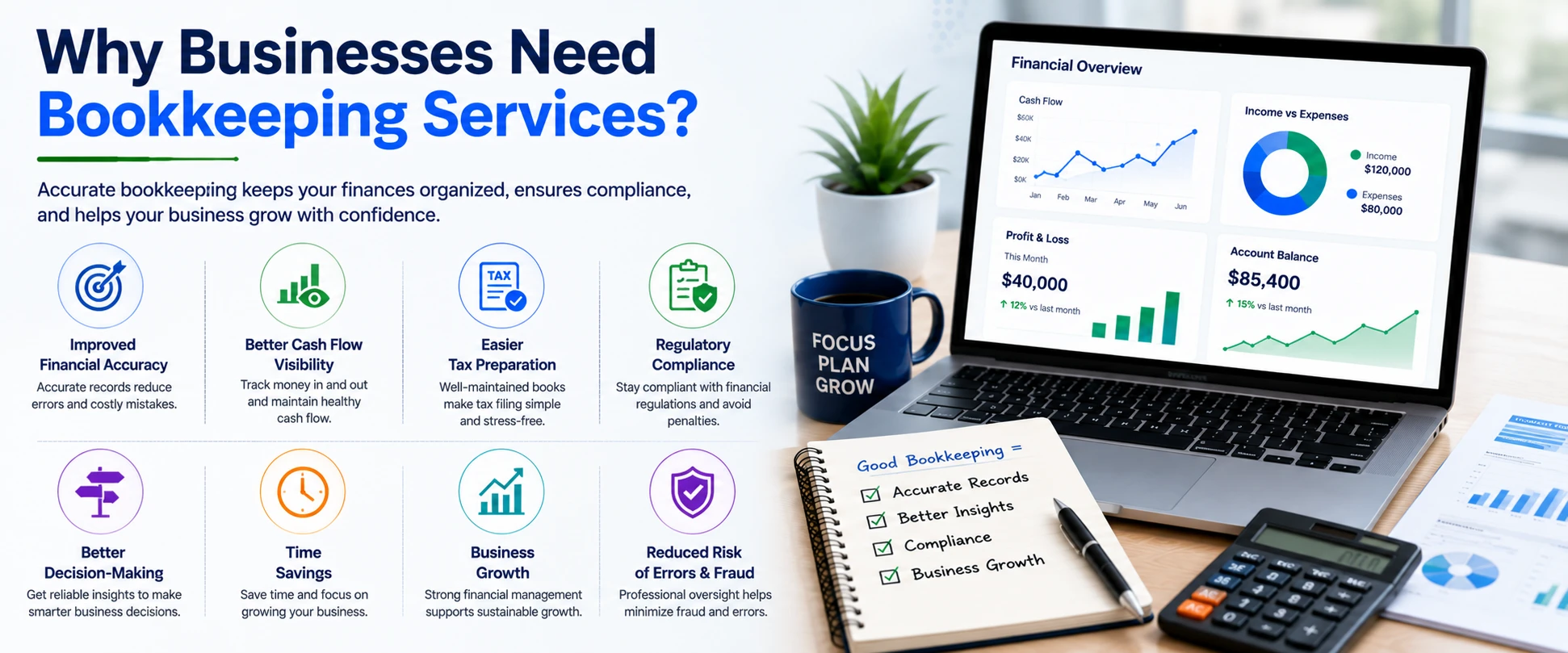 Why Businesses Need Bookkeeping Services?